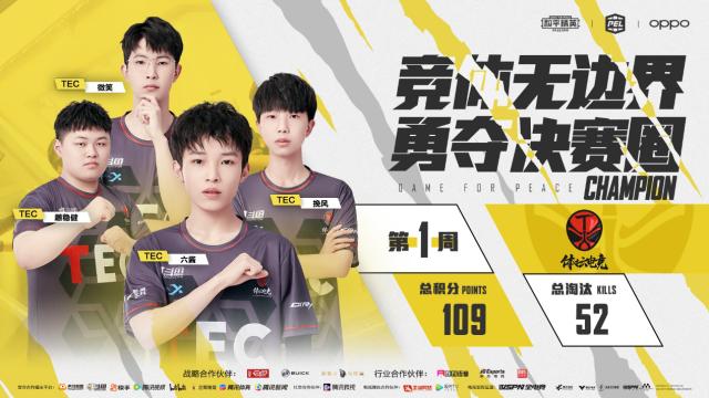 hth华体会-体坛电竞俱乐部斩获2021PELS1首个周冠军！